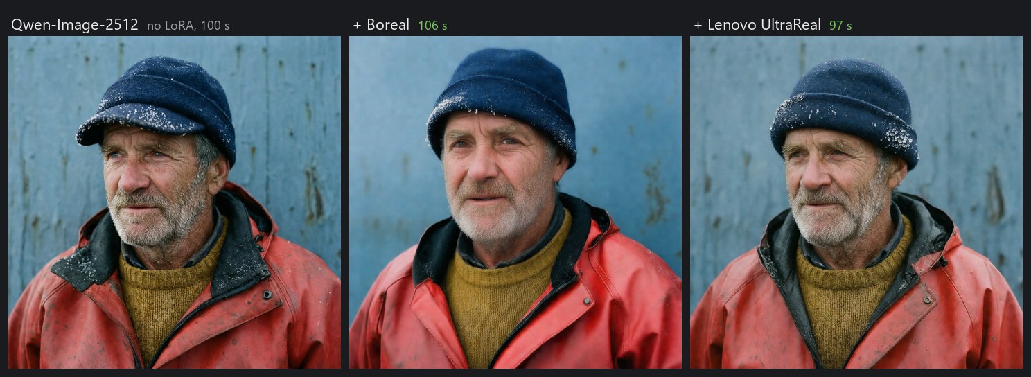 Portrait without LoRA, with Boreal and with Lenovo UltraReal