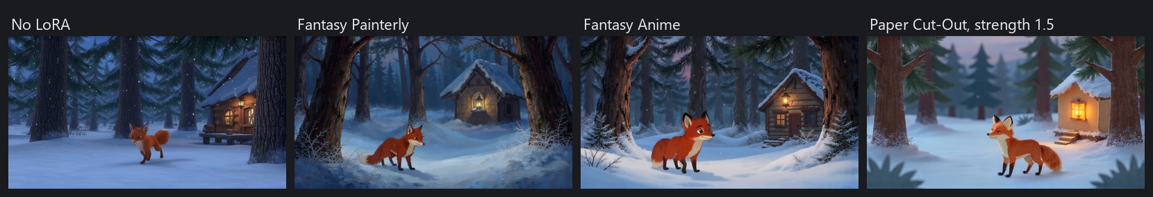 The same fox without a LoRA and with three style LoRAs