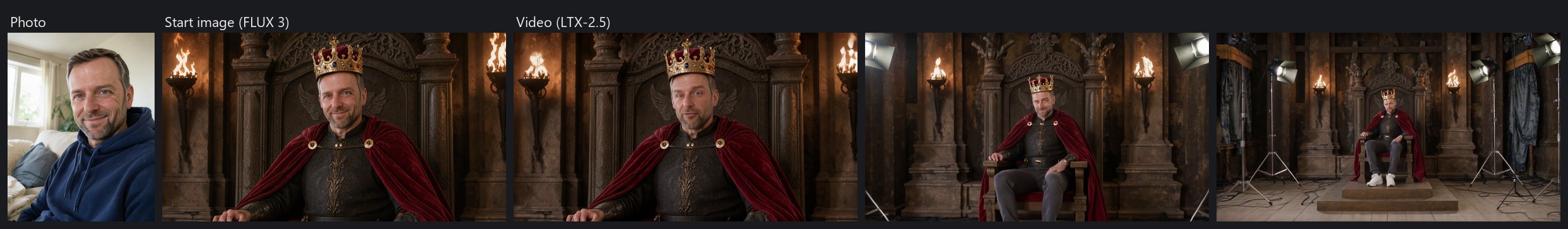 The photo, the start image and three frames of the video