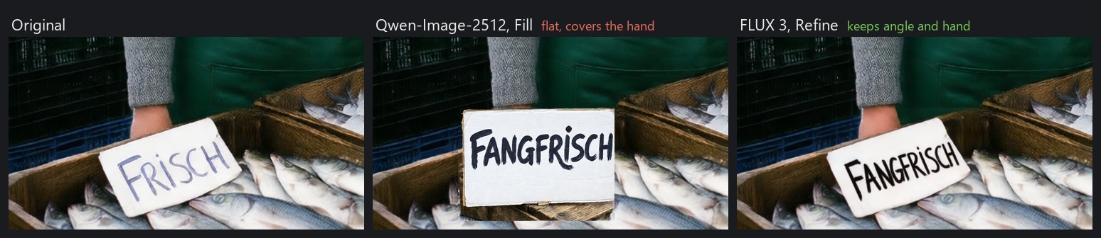 Changing a sign: Qwen-Image-2512 fills flat, FLUX 3 refines it in place