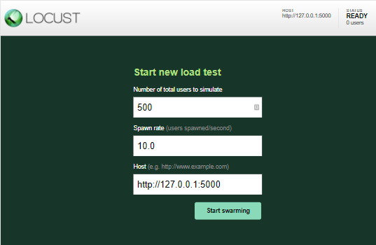 Locust Index