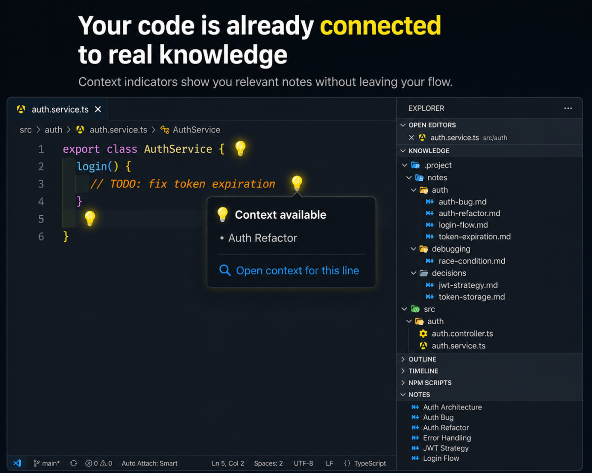 Context appears directly in your code