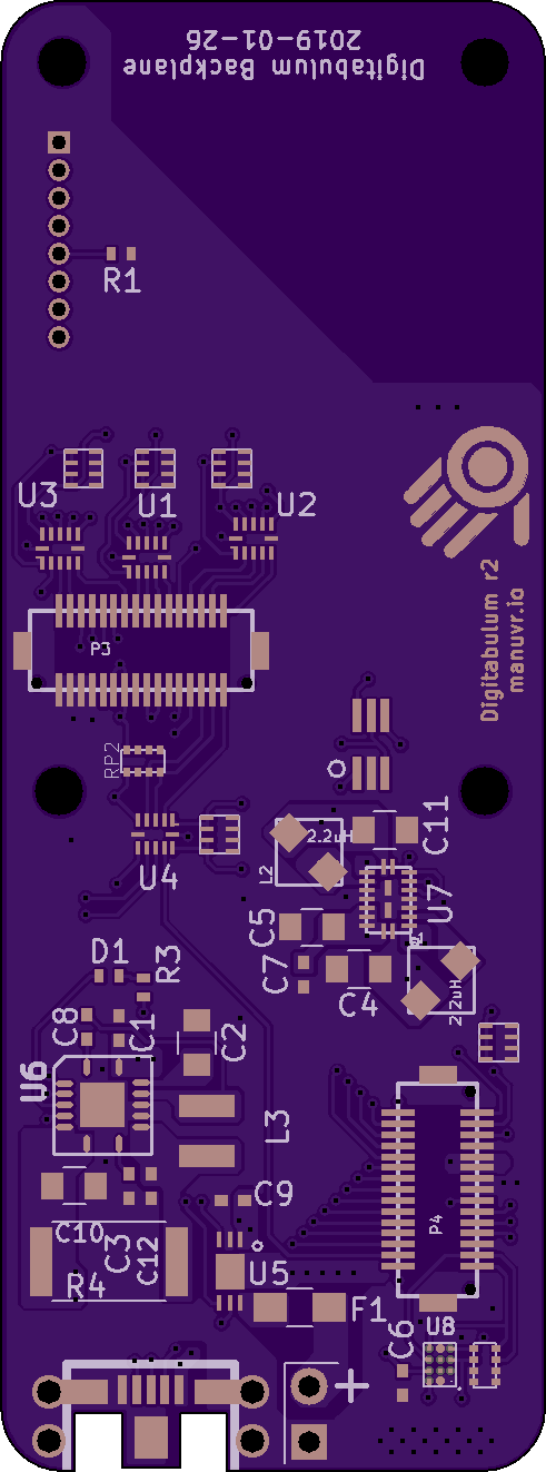 R2-Backplane, from the project README