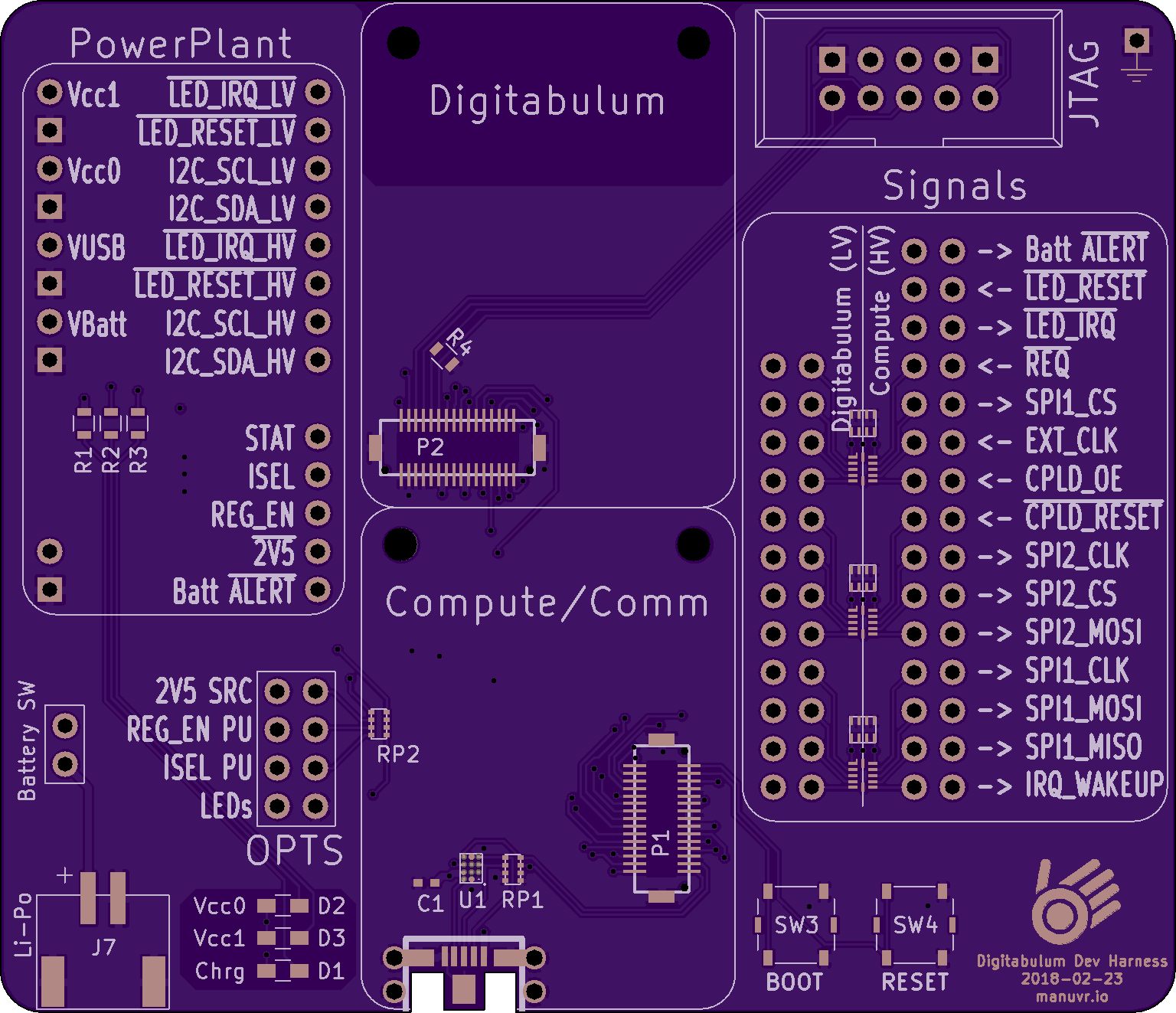 R2-Dev-Backplane, from the project README