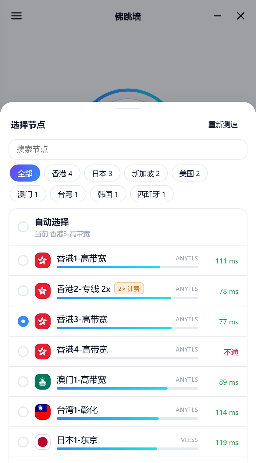 节点列表