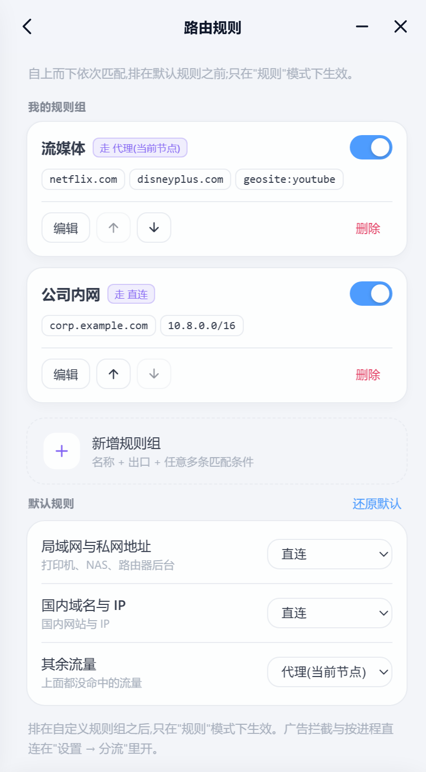 路由规则