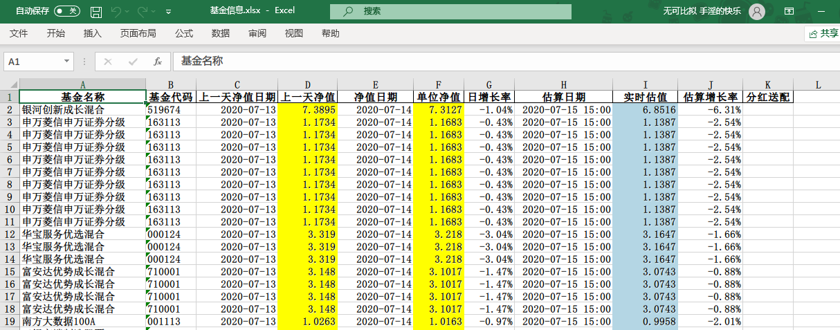 Example Output