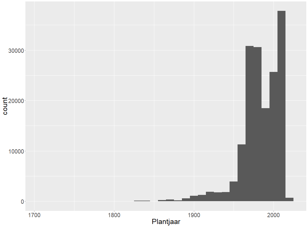 plot of chunk unnamed-chunk-22