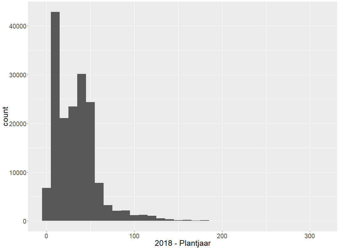 plot of chunk unnamed-chunk-23