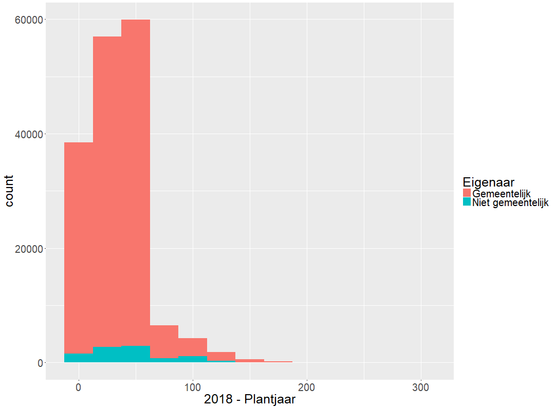 plot of chunk unnamed-chunk-24