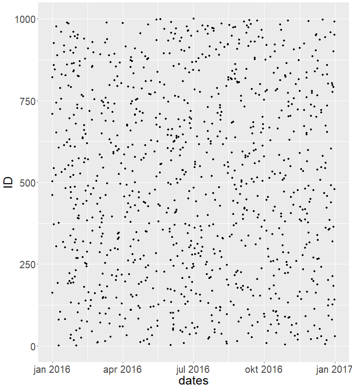 plot of chunk unnamed-chunk-9