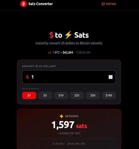 Sats to USD conversion chart showing Bitcoin priced in sats instead of dollars