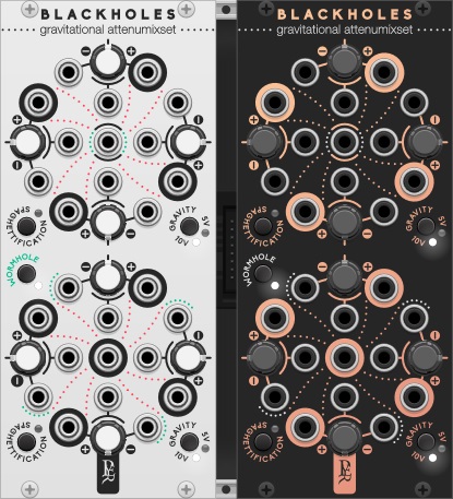 Geodesics