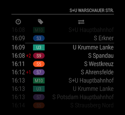 Example for Alexanderplatz with time delay