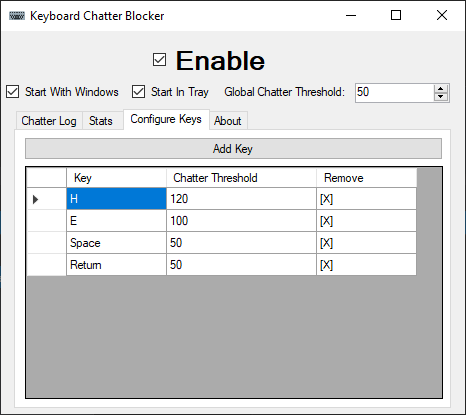 Configure