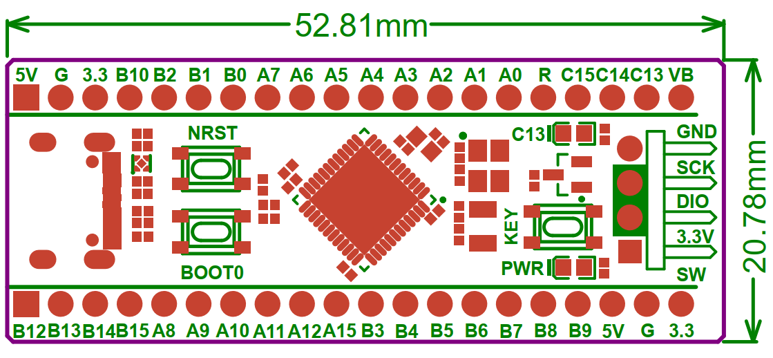 STM32F4X1 V2.0+