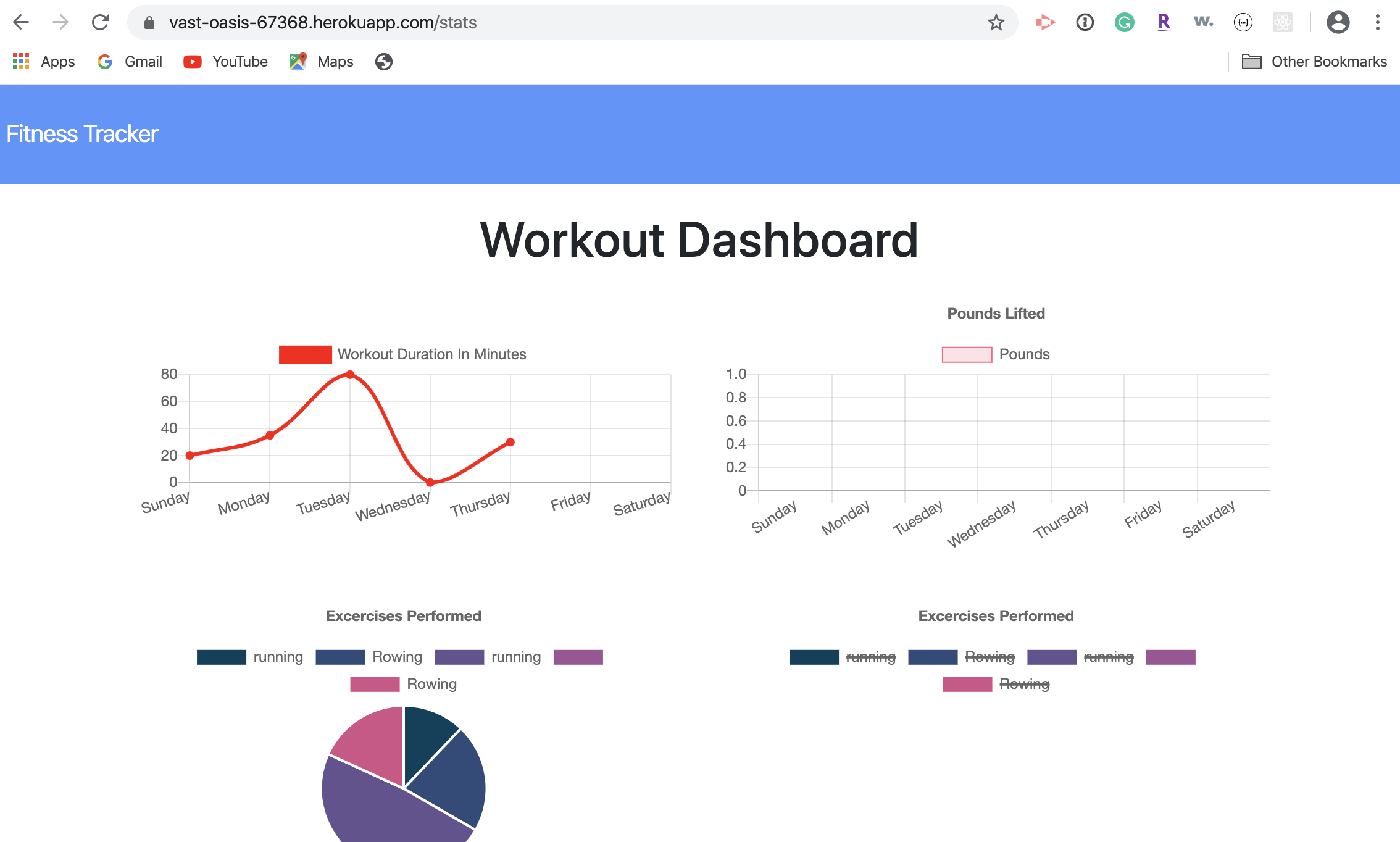 fitness app dashboard