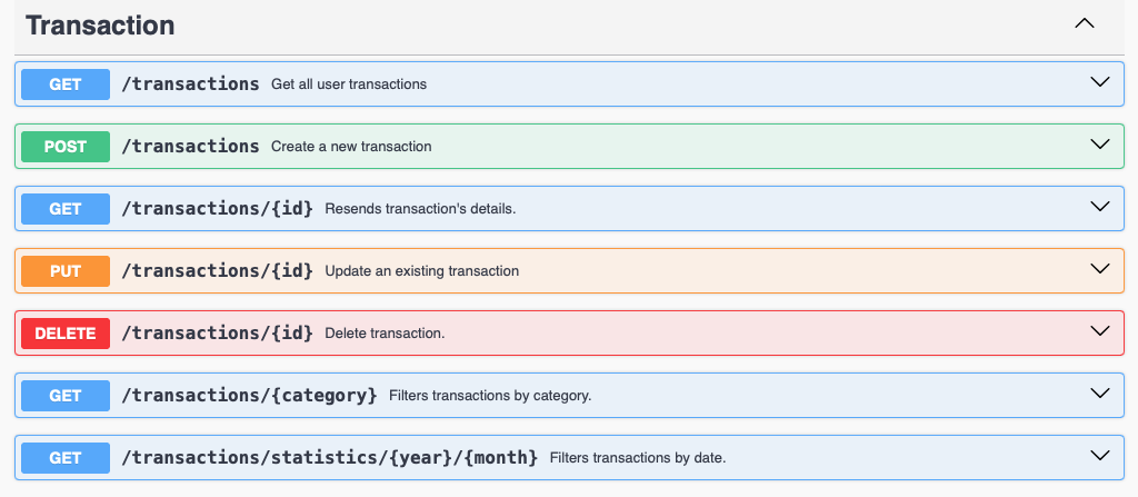 API endpoints