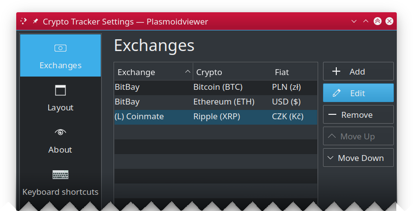 Exchanges