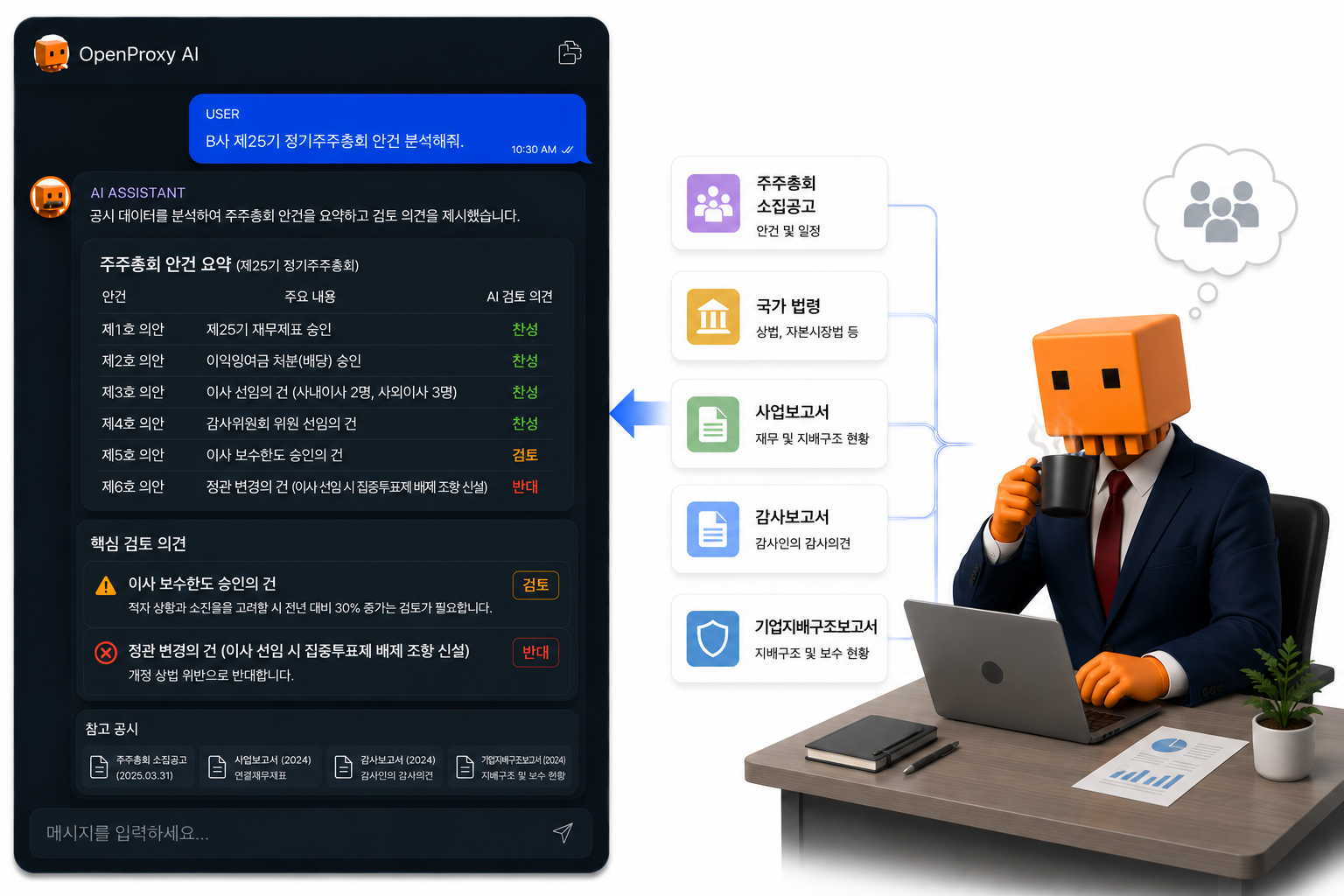 주총 안건 분석 예시