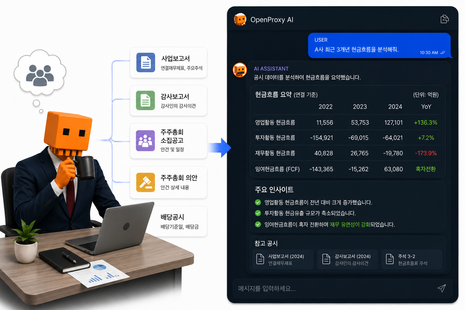재무·현금흐름 분석 예시