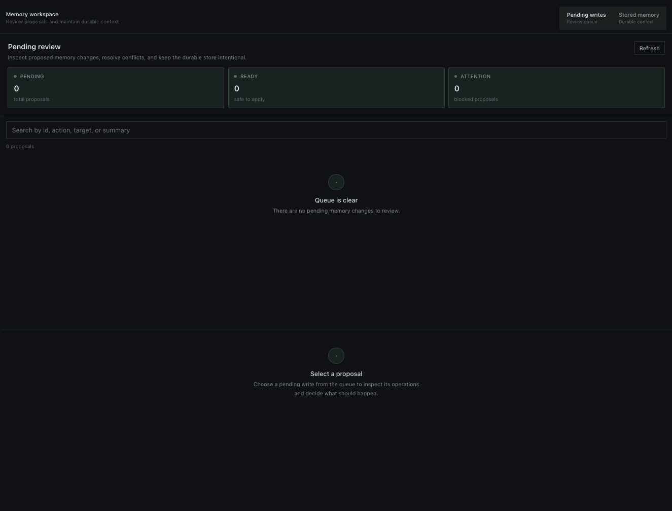 Magi pending-review dashboard