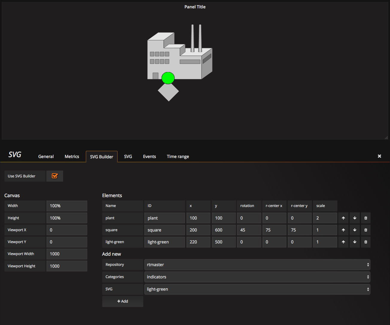 Download Svg Plugin For Grafana Grafana Labs