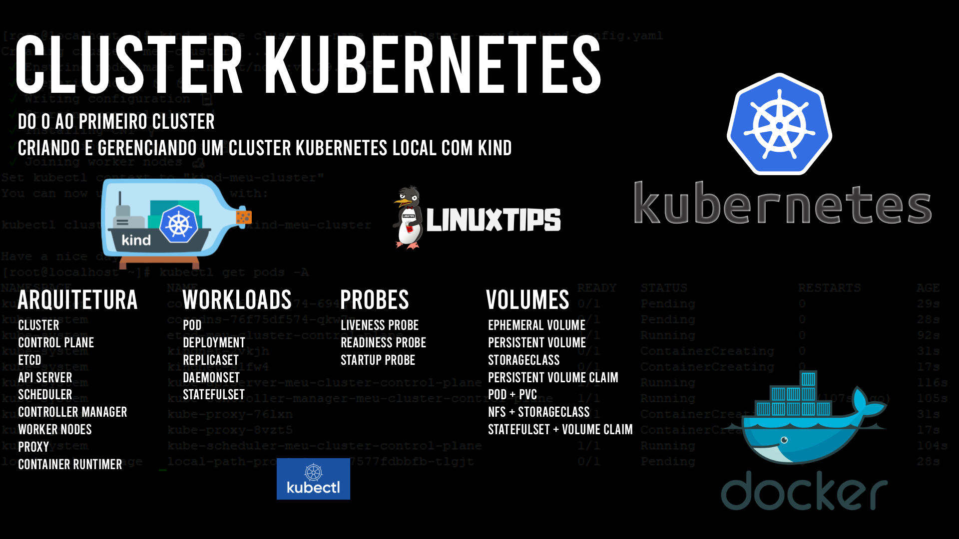 Kubernetes e deploy de aplicações