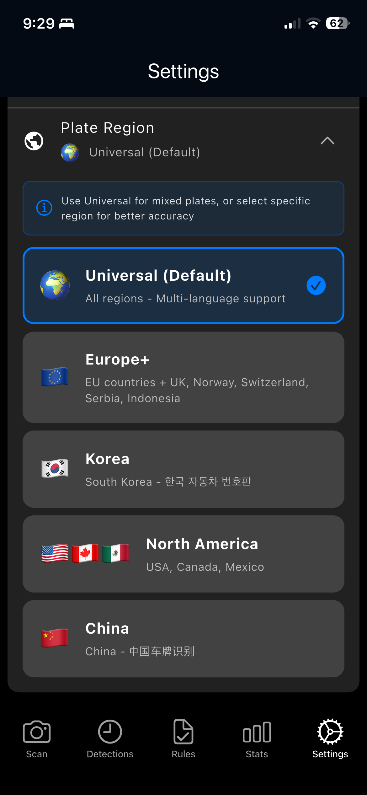 Plate Region Selection