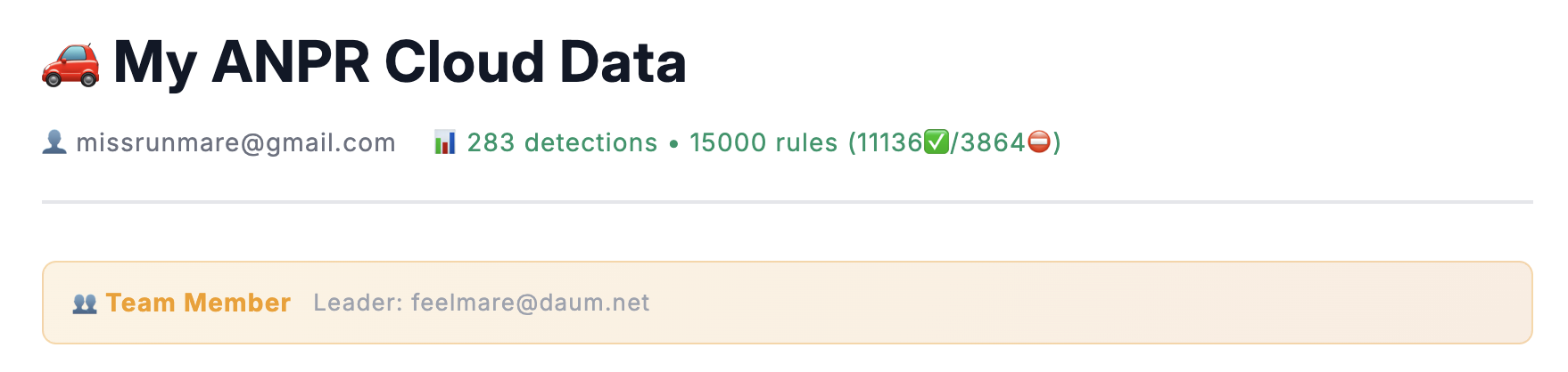 Team Member Web Dashboard