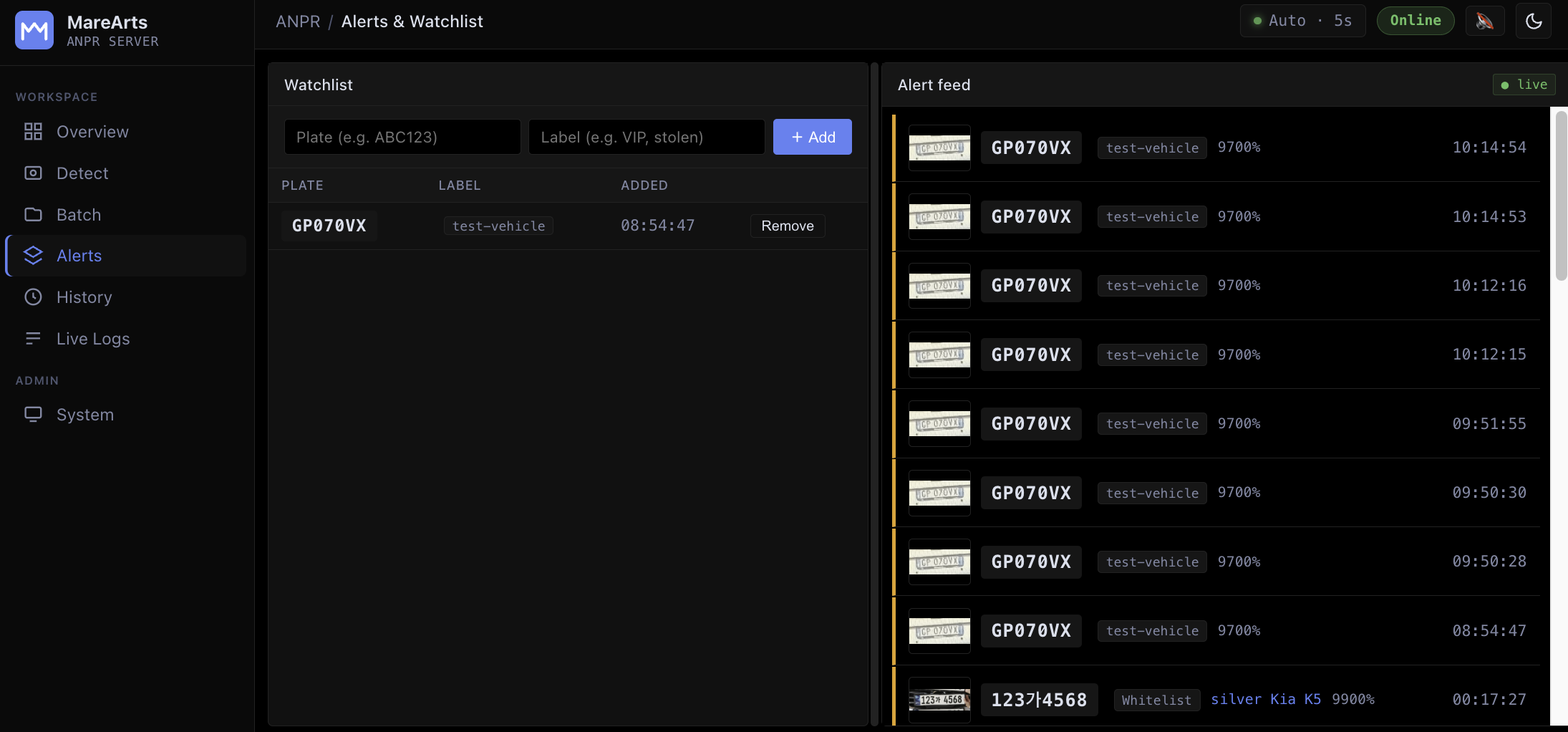 Alerts