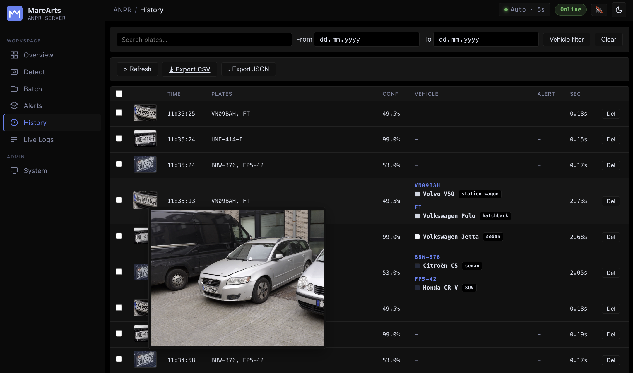 Detection History