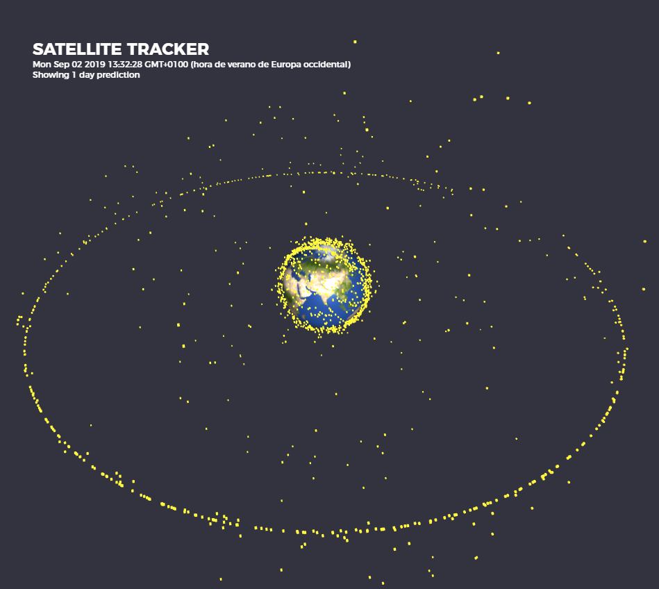 Active satellites