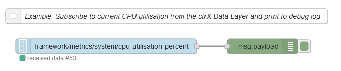 usage_overview_subscribe.png