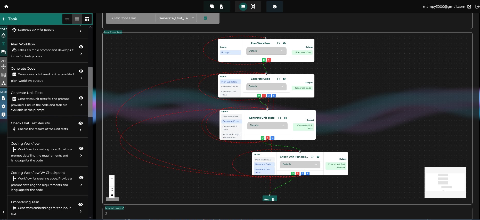 Visualize Task