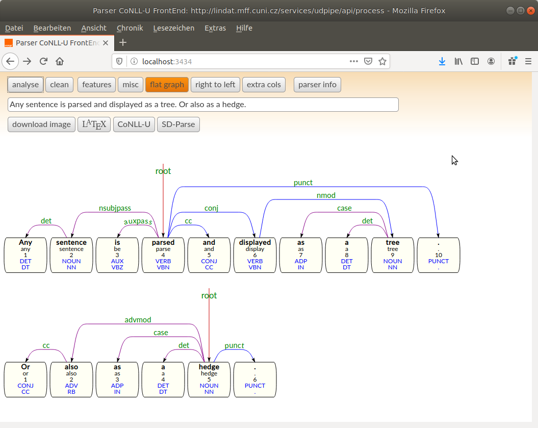 Parser Front End Main view flat