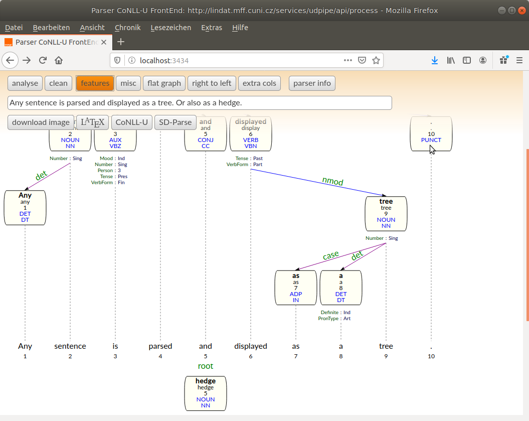 Parser Front End Main view