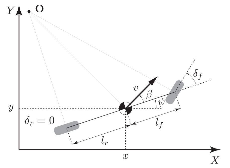 output_example