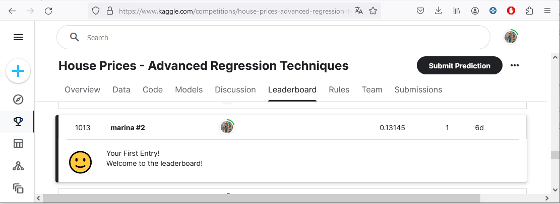 Position Kaggle Competition