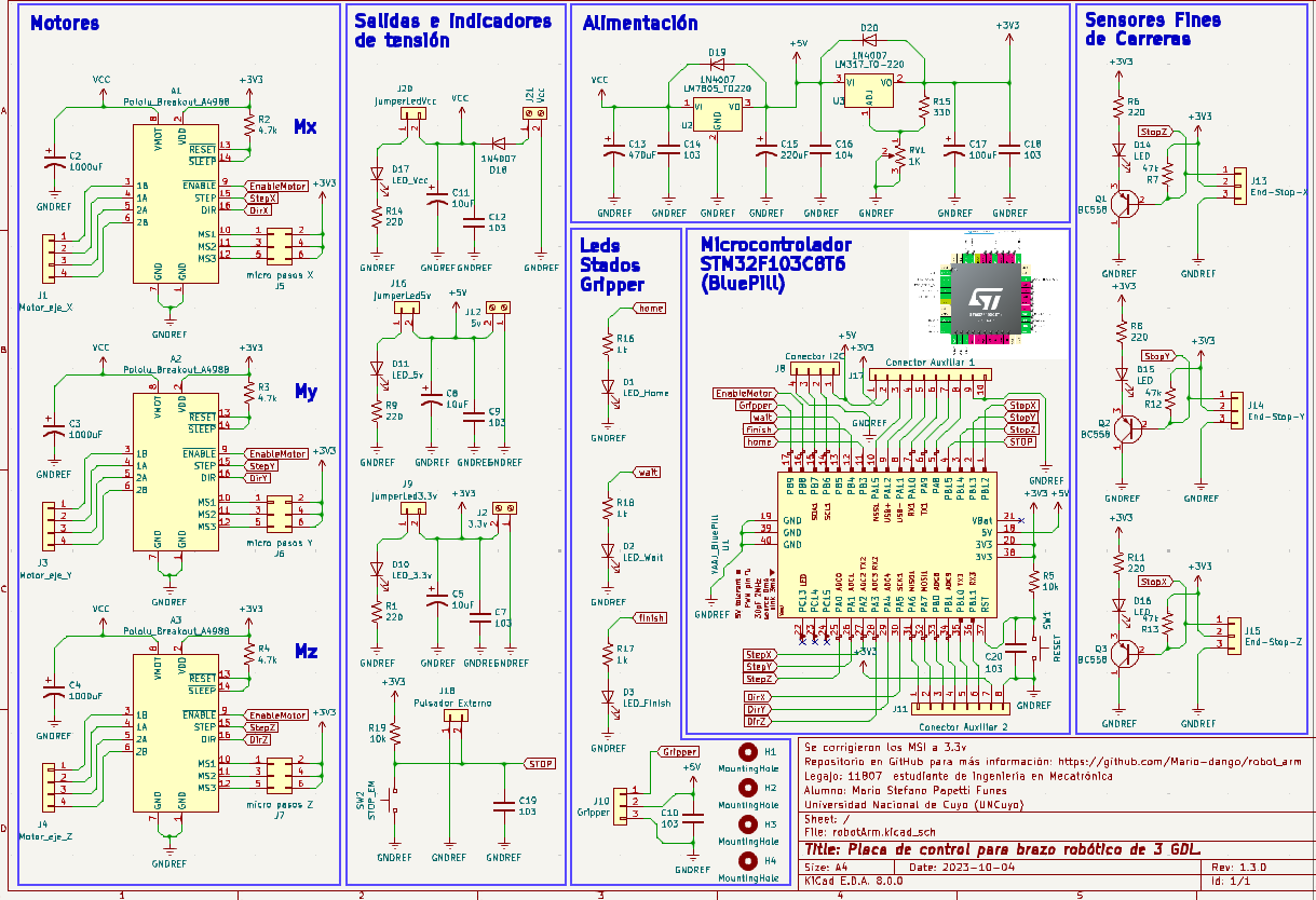 TAILS, from the project README