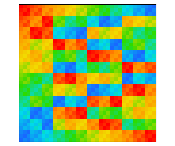 A4xC3 table