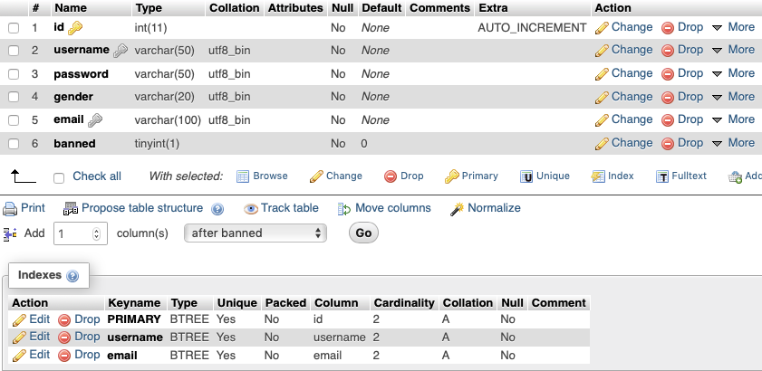 MySQL table structure