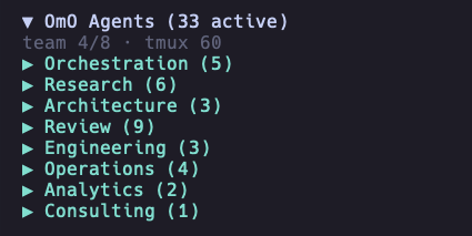 All categories collapsed