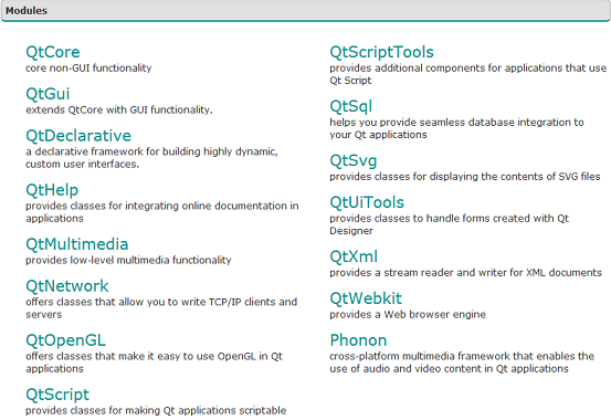 PySide Doc