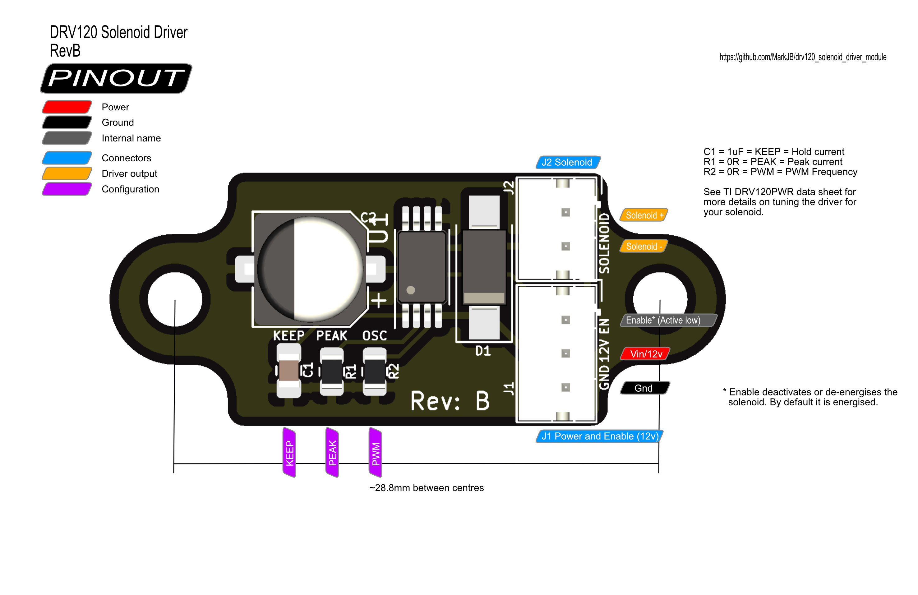 Drv120 solenoid driver module, from the project README