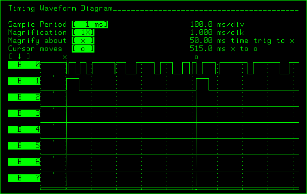 Analyzer capture