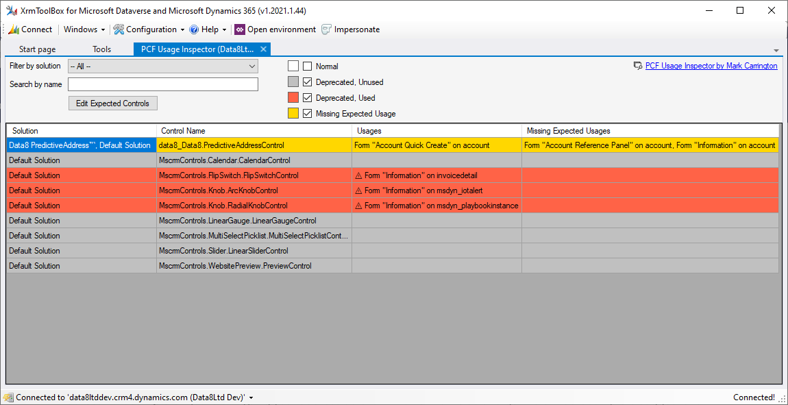 PCF Usage Inspector Main View