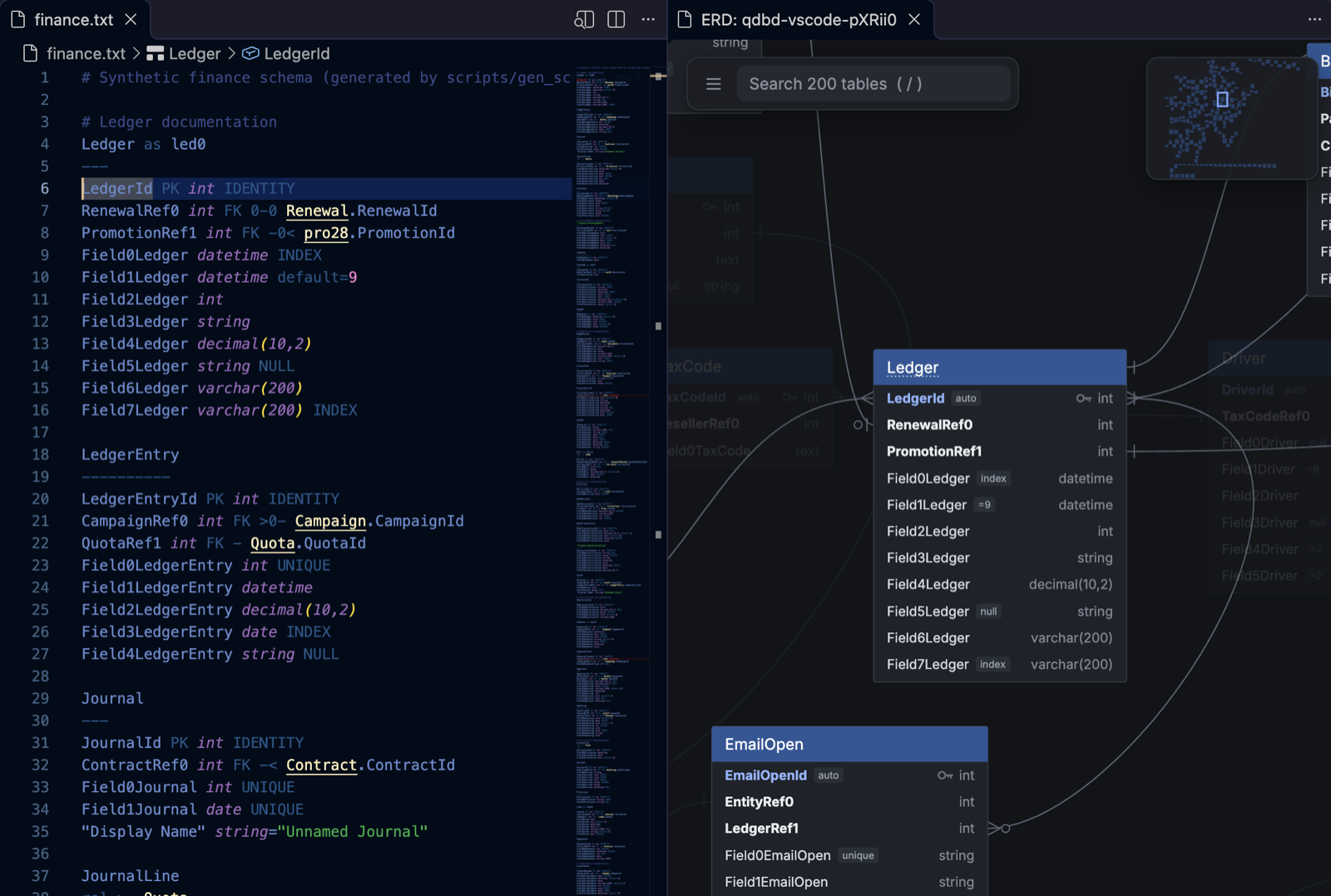 A schema on the left, the live diagram on the right with the table under the cursor selected
