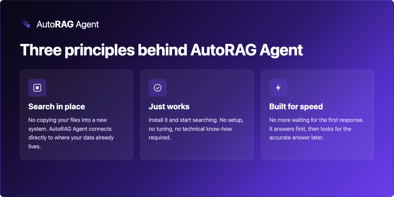 AutoRAG Agent Core Principles