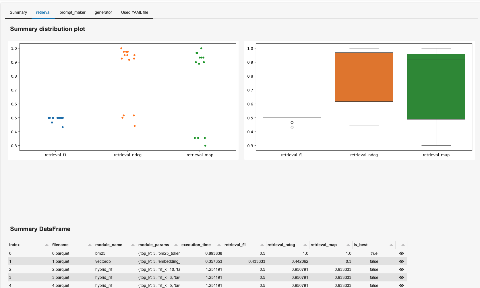 AutoRAG dashboard preview
